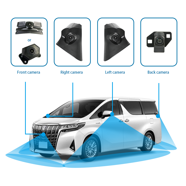 نظام مراقبة AVM ثلاثي الأبعاد بزاوية 360 درجة - Alphard
