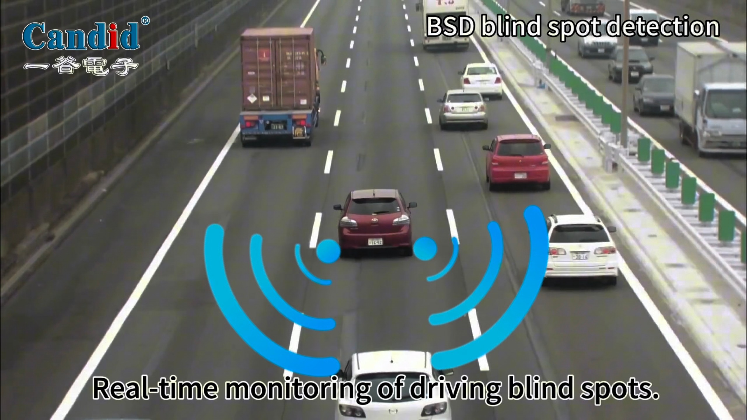 رادار Candid 77GHz ذو الموجات المليمترية