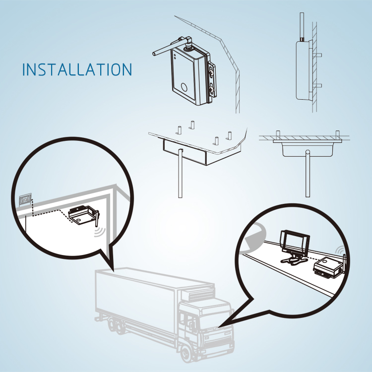 مزود جهاز إرسال واستقبال لاسلكي رقمي 2.4 جيجا هرتز لشاحنة الحافلة