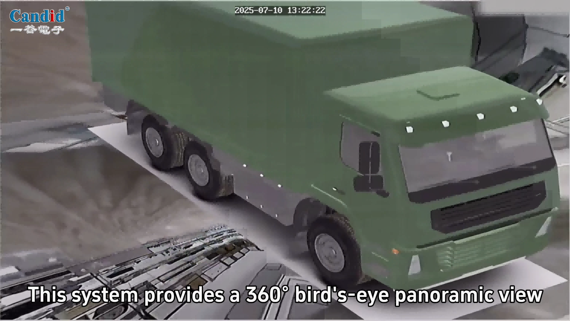 نظام الرؤية المحيطية بزاوية 360 درجة للشاحنات