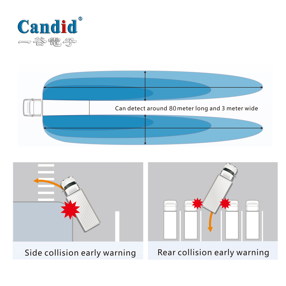 أنظمة الكشف المتقدم للرادار الميكروويفي 77G BSD