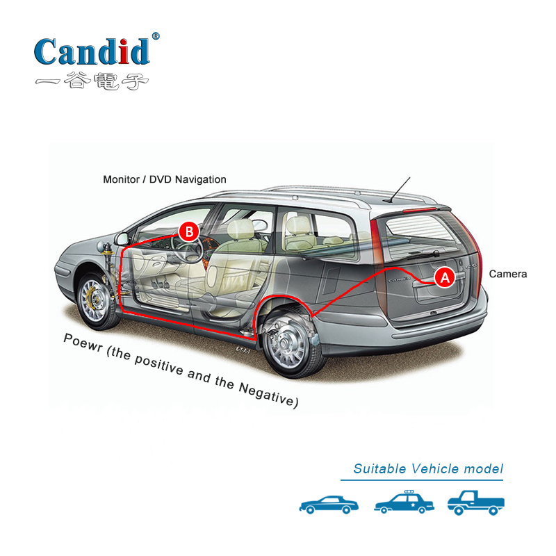كاميرا احتياطية مخصصة OEM لسيارة Toyota RAV4
