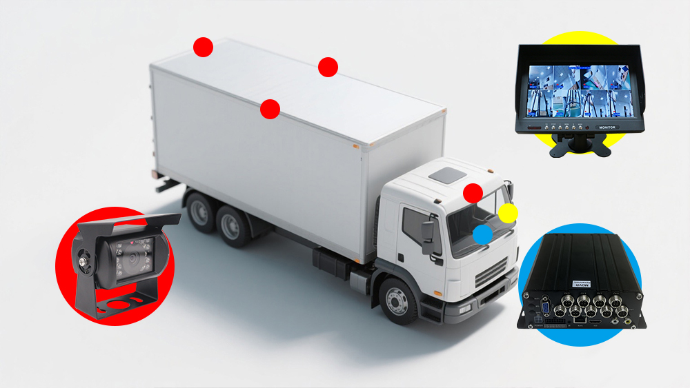 نظام مراقبة النقطة العمياء ثماني القنوات للمركبات